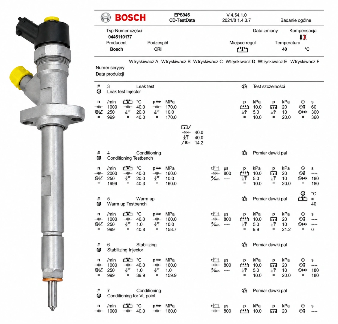 Bosch 0445110177 z dokumentacją testu Wtryskiwacz Bosch 0445110177 z protokołem parametrów