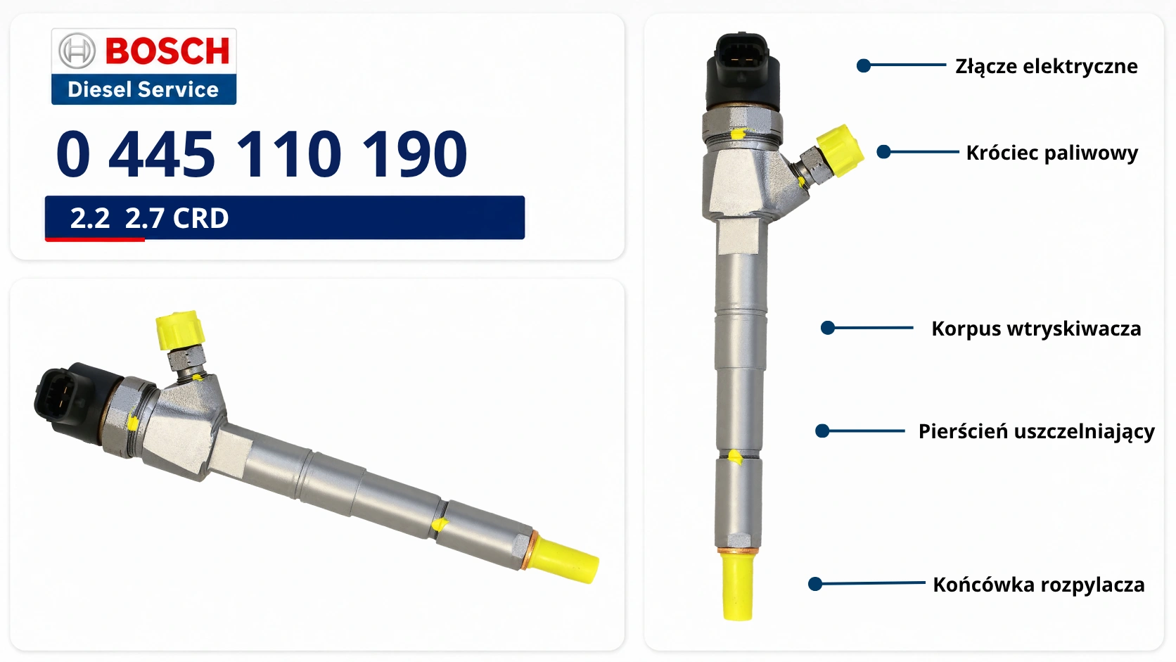 Bosch 0445110190 Common Rail CRI1 Oznaczenie Bosch 0445110190 na wtryskiwaczu Common Rail