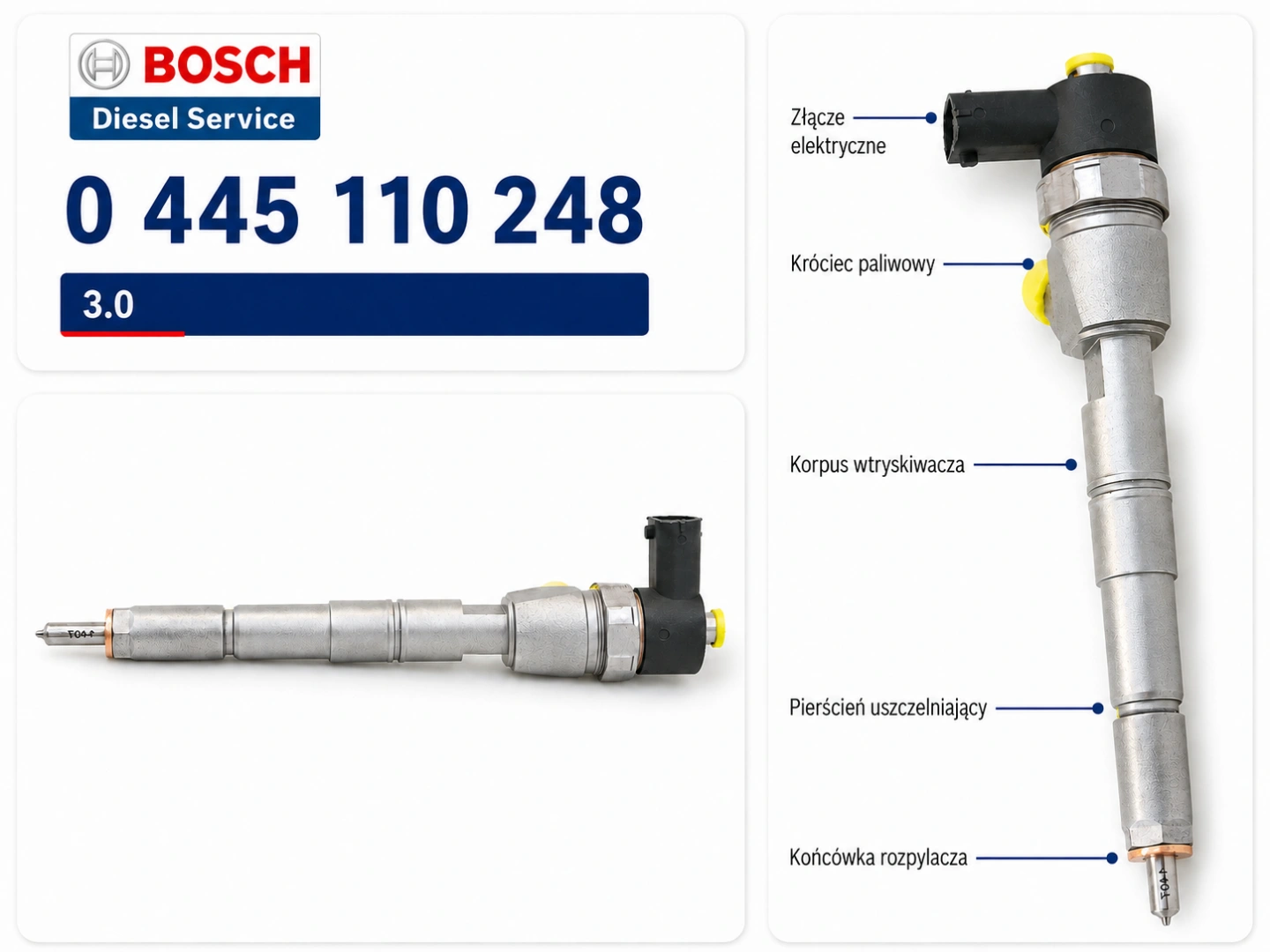 Bosch 0445110248 numer wtryskiwacza Common Rail Oznaczenie Bosch 0445110248 na wtryskiwaczu