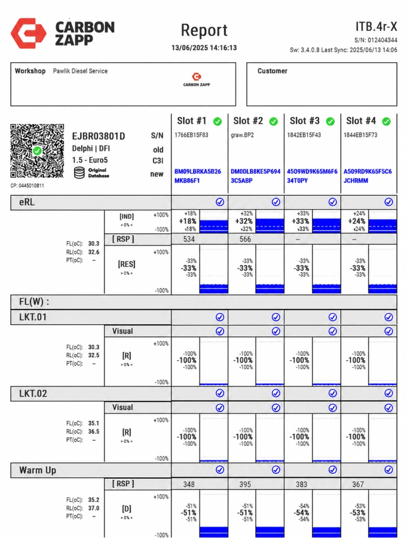 Test wtryskiwacza Delphi EJBR03801D Wtryskiwacz EJBR03801D z wydrukiem parametrów