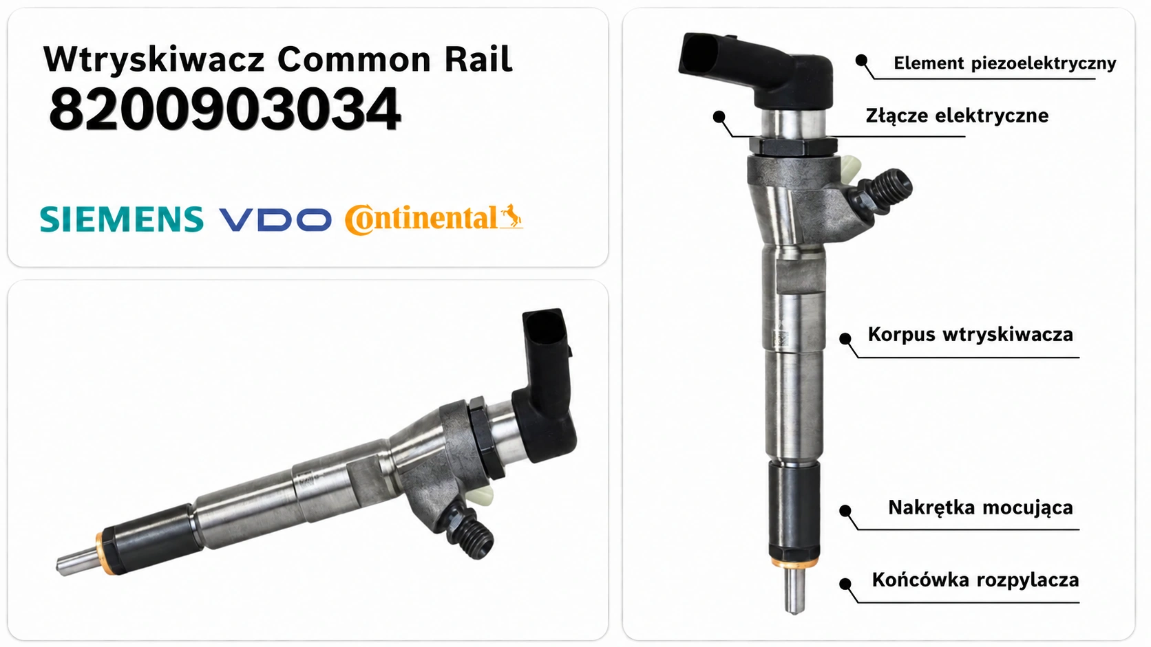 Budowa wtryskiwacza Continental 8200903034 z opisem elementów zewnętrznych