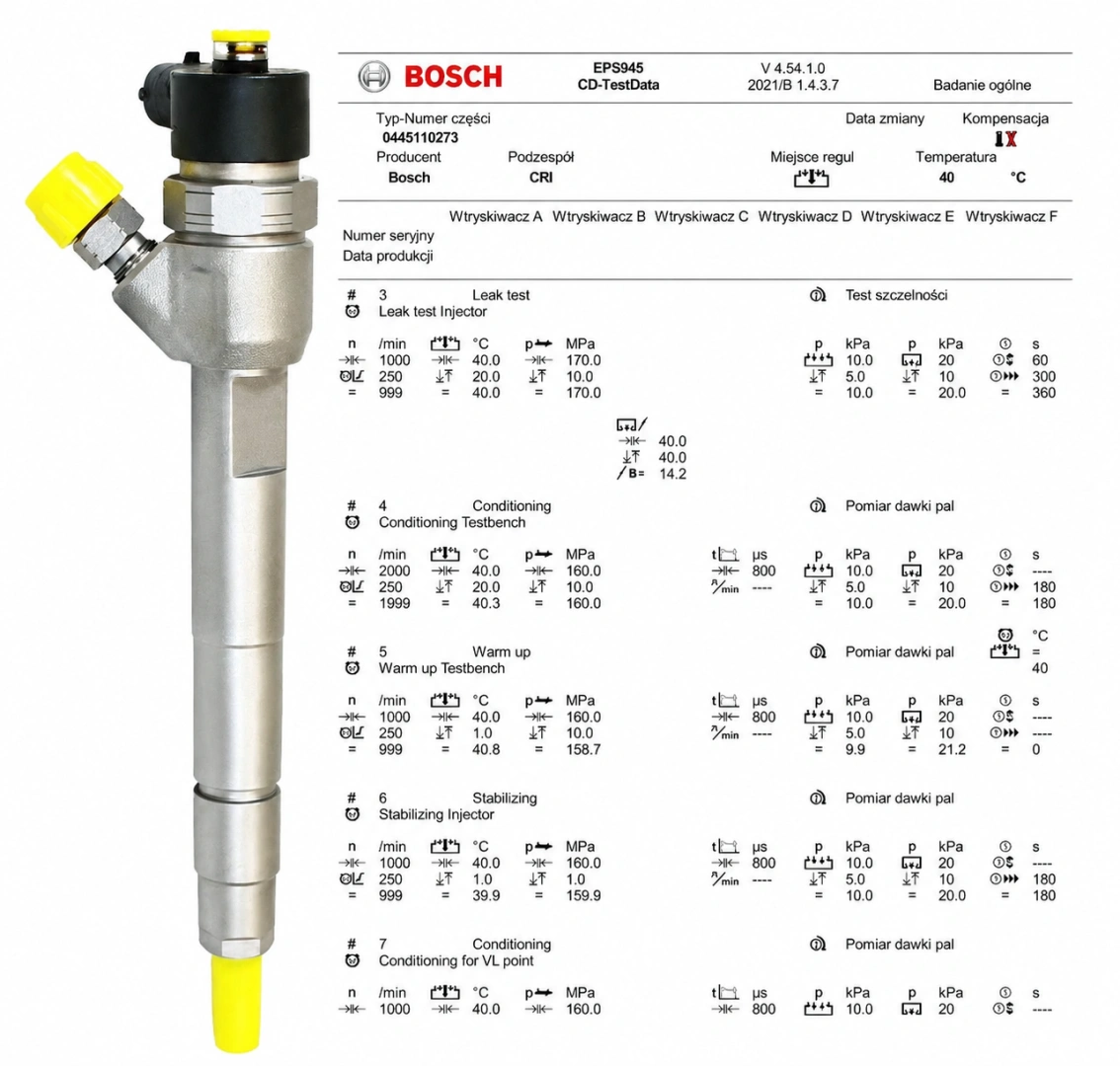 Kontrola parametrów wtryskiwacza Bosch 0445110273 Wtryskiwacz Bosch z protokołem testowym