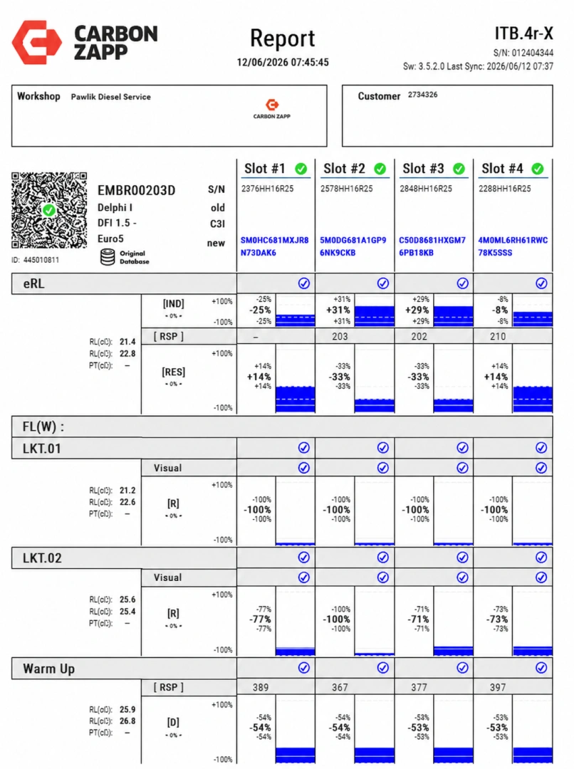 Kontrola parametrów wtryskiwacza EMBR00203D Wtryskiwacz Delphi EMBR00203D z protokołem testu