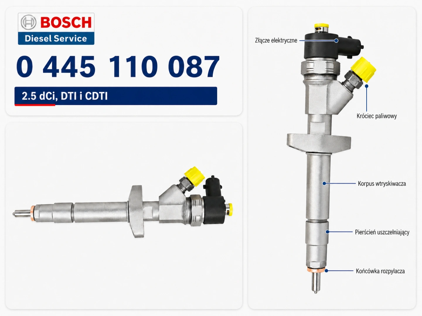 Numer Bosch 0445110087 na wtryskiwaczu Common Rail Oznaczenie Bosch 0445110087 na wtryskiwaczu diesel