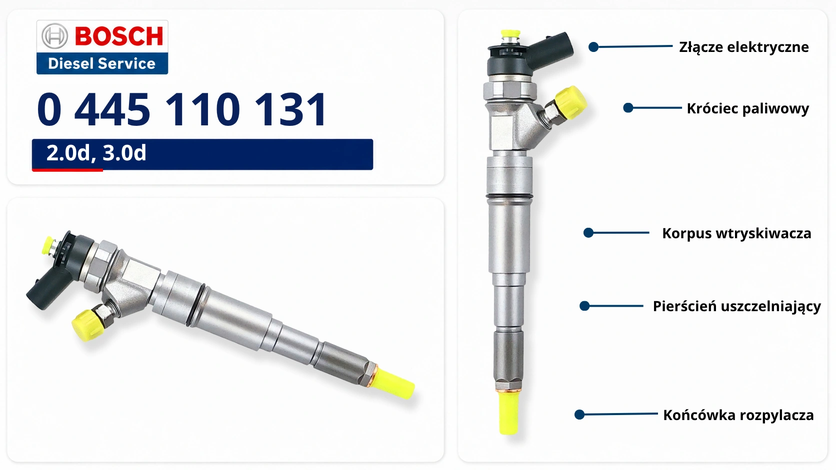 Numer Bosch 0445110131 na wtryskiwaczu