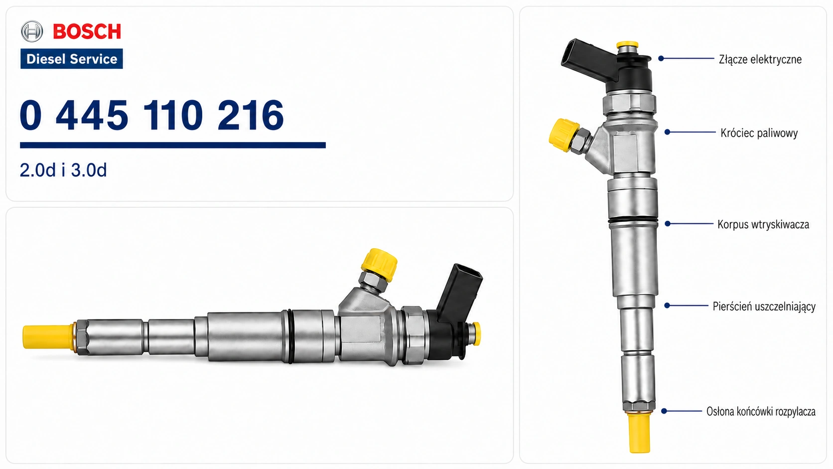 Oznaczenie Bosch 0445110216 na wtryskiwaczu Common Rail
