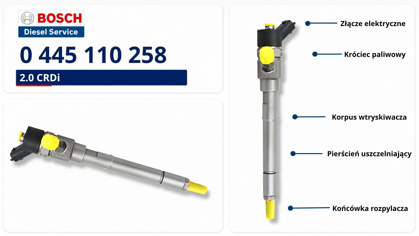 Numer Bosch 0445110258 na wtryskiwaczu Common Rail Oznaczenie Bosch 0445110258 na wtryskiwaczu