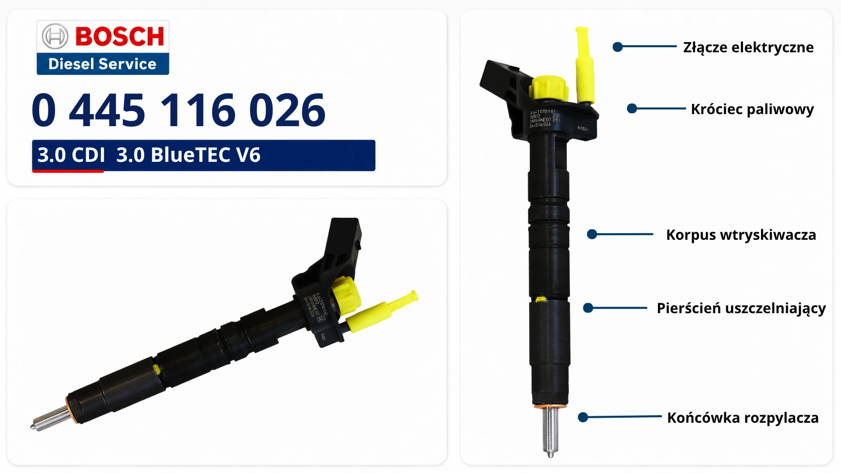 Oznaczenie 0445116026 na wtryskiwaczu Bosch Common Rail