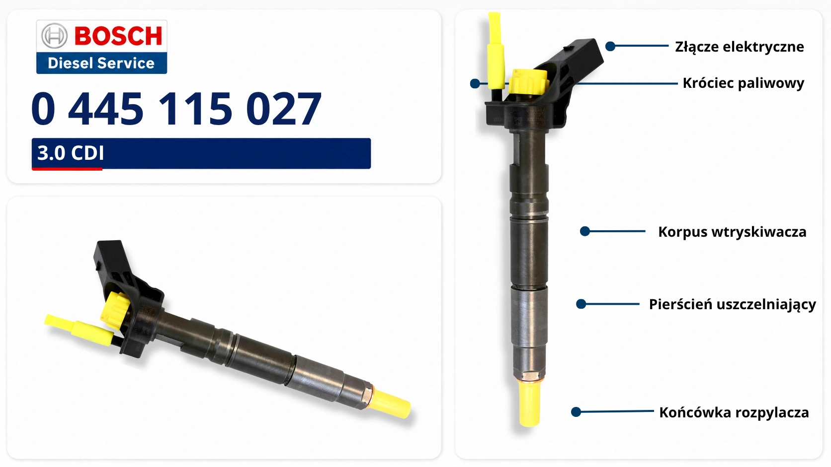 Oznaczenie wtryskiwacza Bosch 0445115027 Numer 0445115027 na wtryskiwaczu Bosch Common Rail