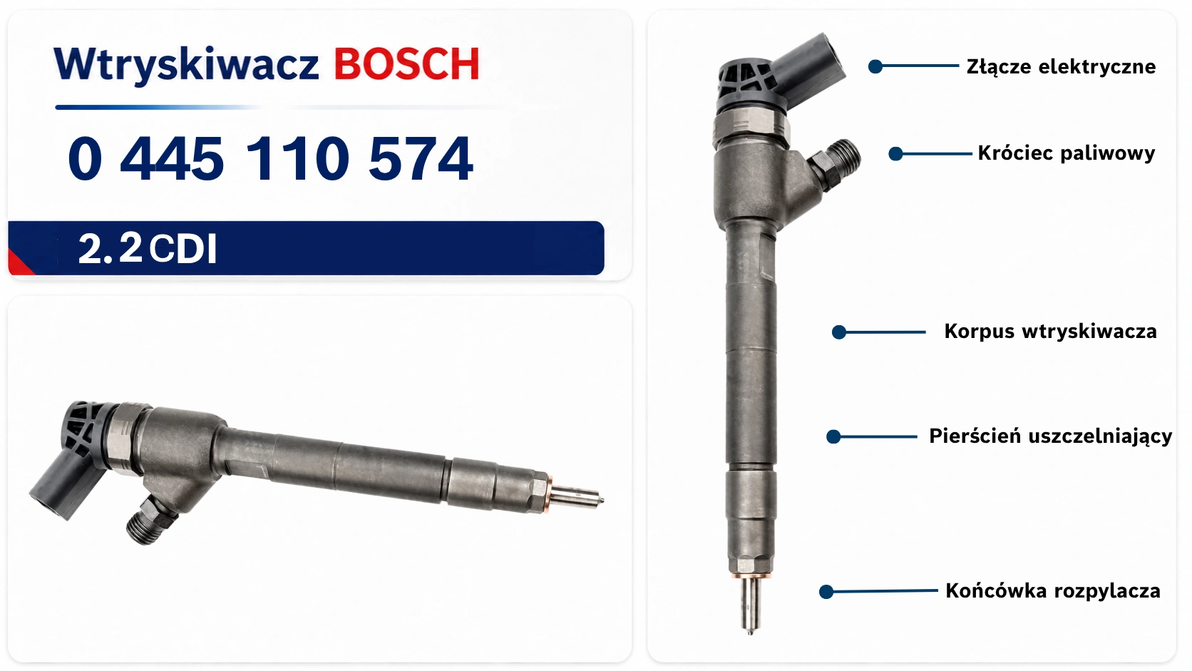 Oznaczenie Bosch 0 445 110 574 na wtryskiwaczu Numer 0 445 110 574 na wtryskiwaczu Bosch