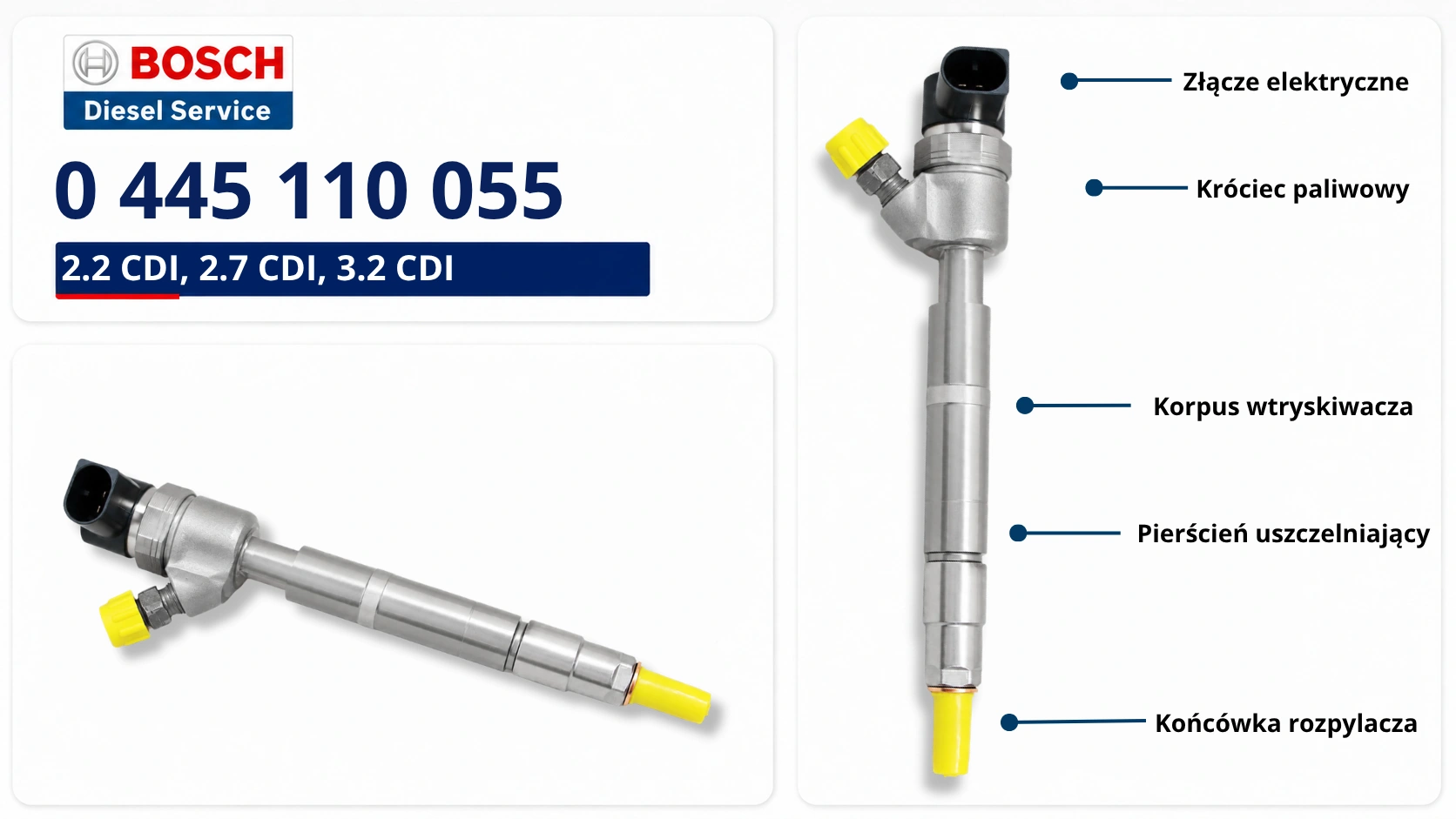 Numer 0445110055 na wtryskiwaczu Bosch Common Rail