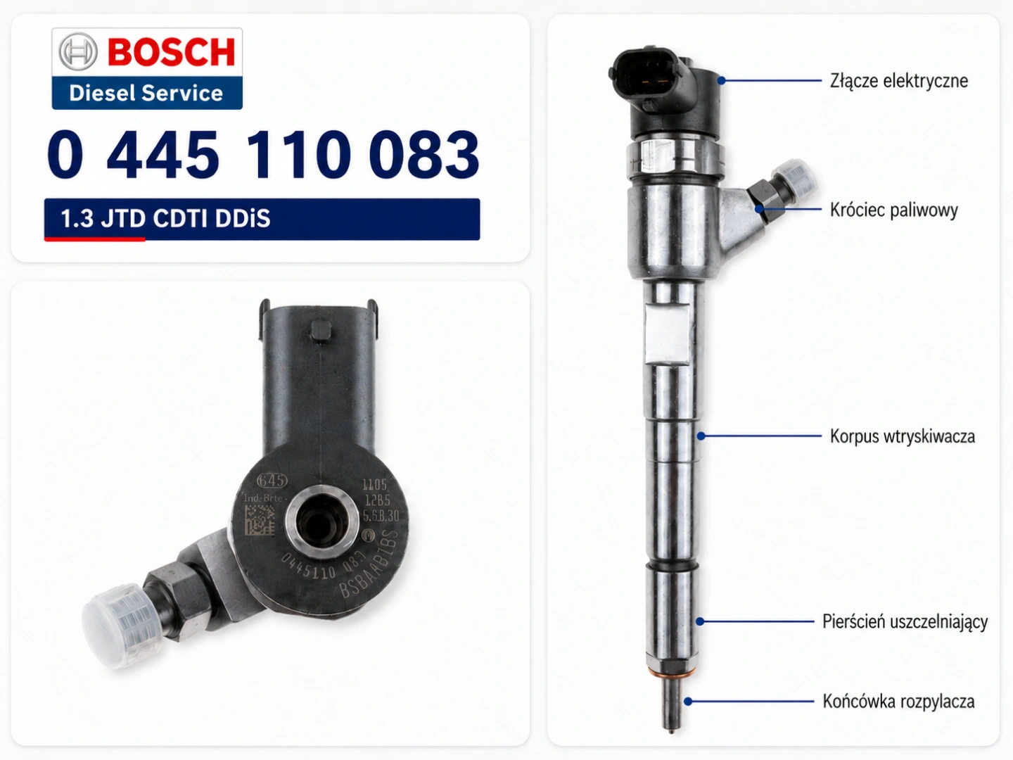 Oznaczenie Bosch 0445110083 na wtryskiwaczu Common Rail Numer Bosch 0445110083 na wtryskiwaczu