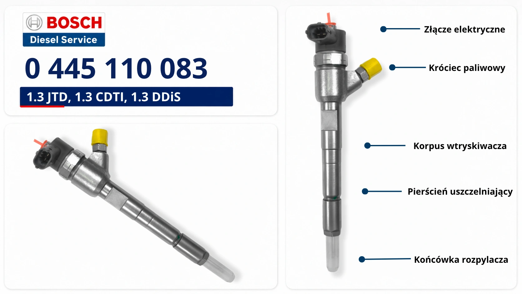 Numer Bosch 0445110083 na wtryskiwaczu