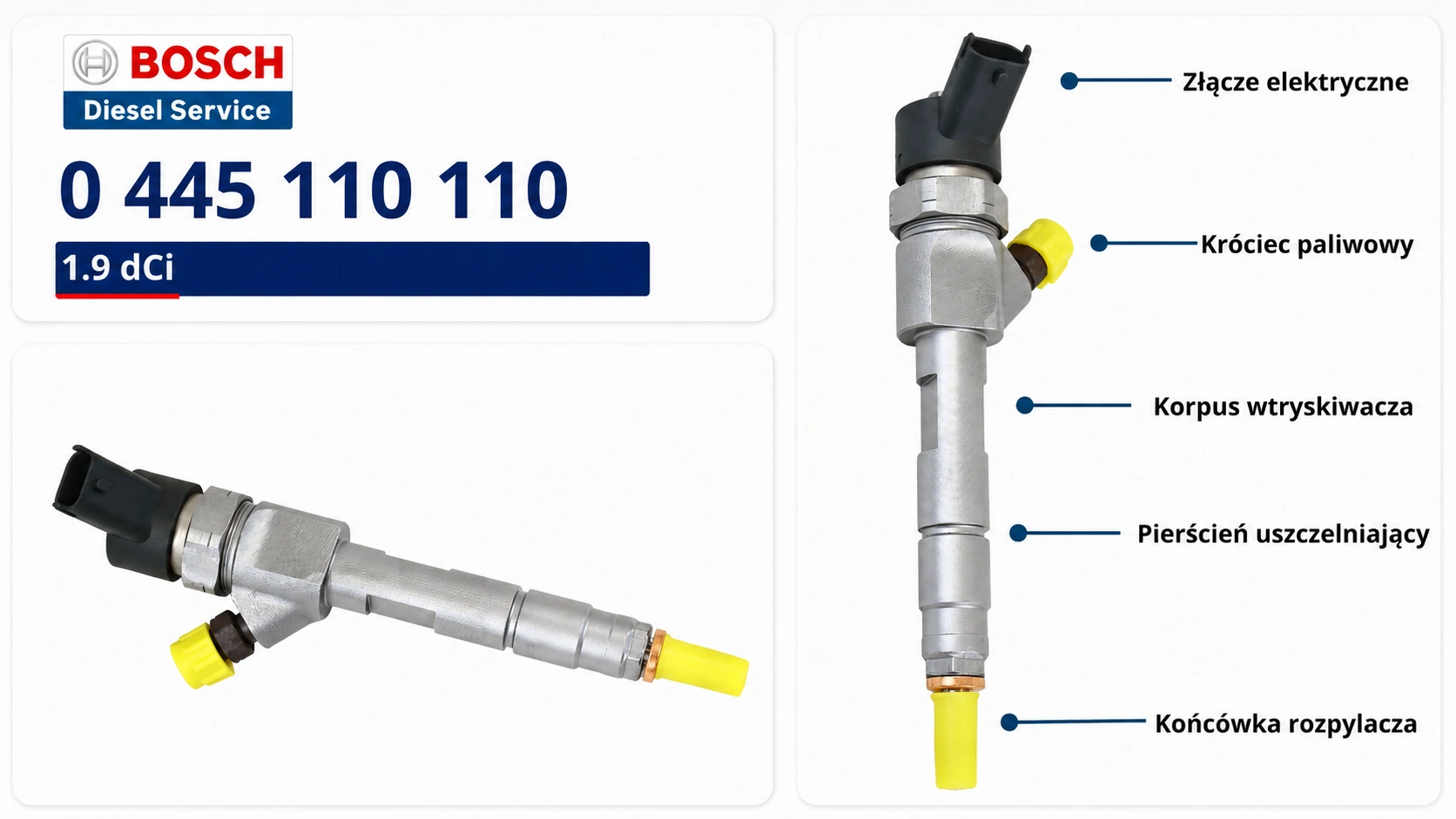 Numer 0445110110 na wtryskiwaczu Bosch Common Rail