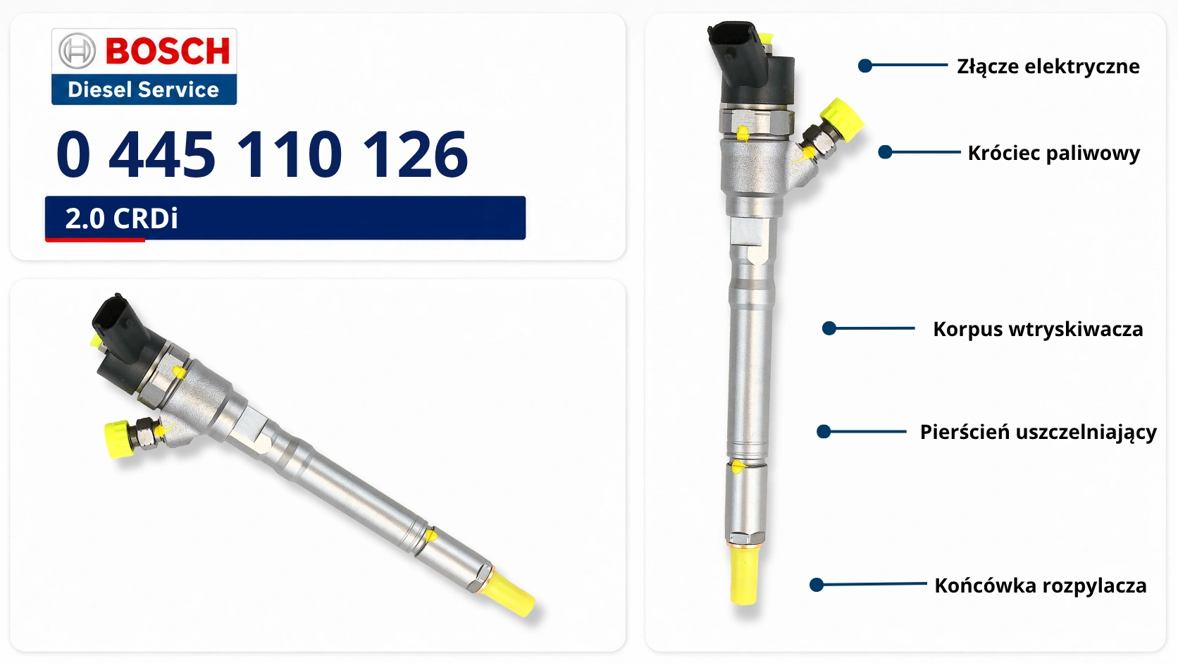 Numer 0445110126 na wtryskiwaczu Bosch Common Rail