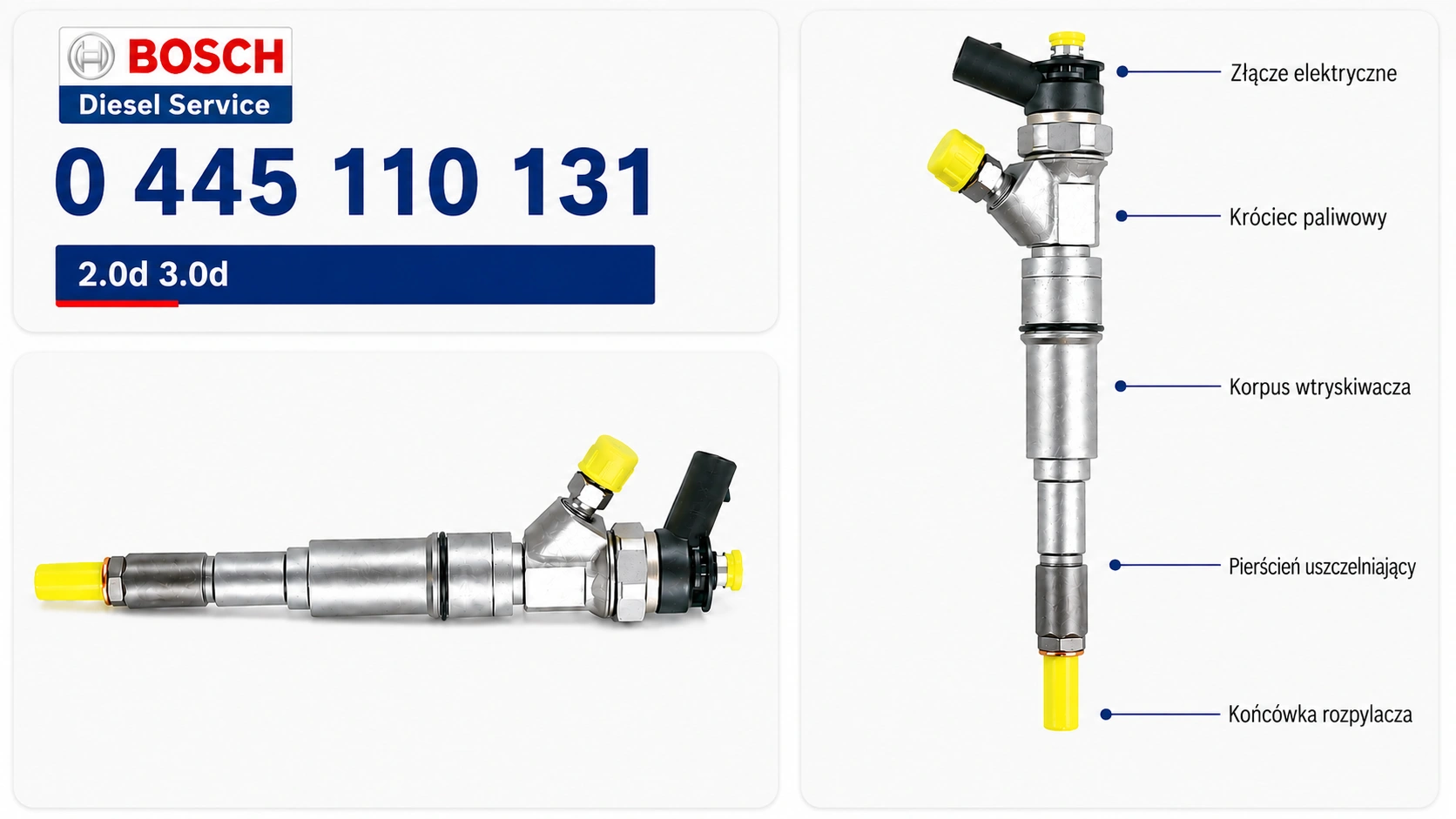 Numer Bosch 0445110131 na wtryskiwaczu Numer Bosch 0445110131 na wtryskiwaczu