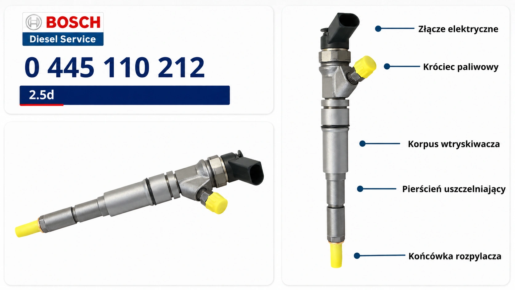 Numer 0445110212 na wtryskiwaczu Bosch Common Rail