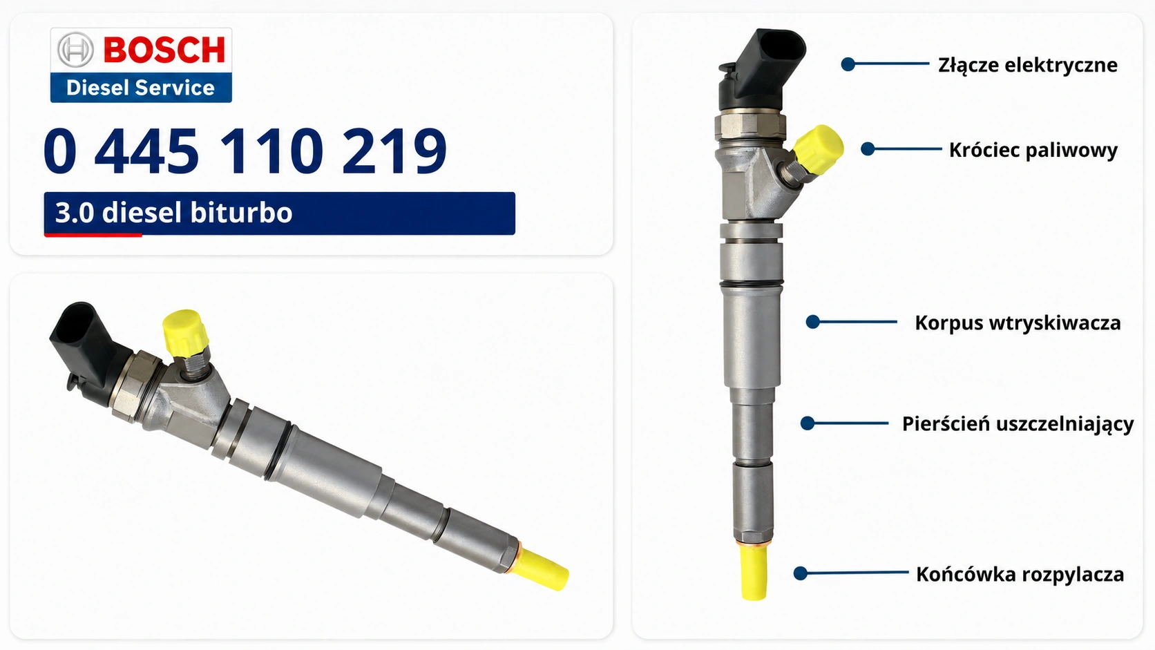 Numer 0445110219 na wtryskiwaczu Bosch Common Rail
