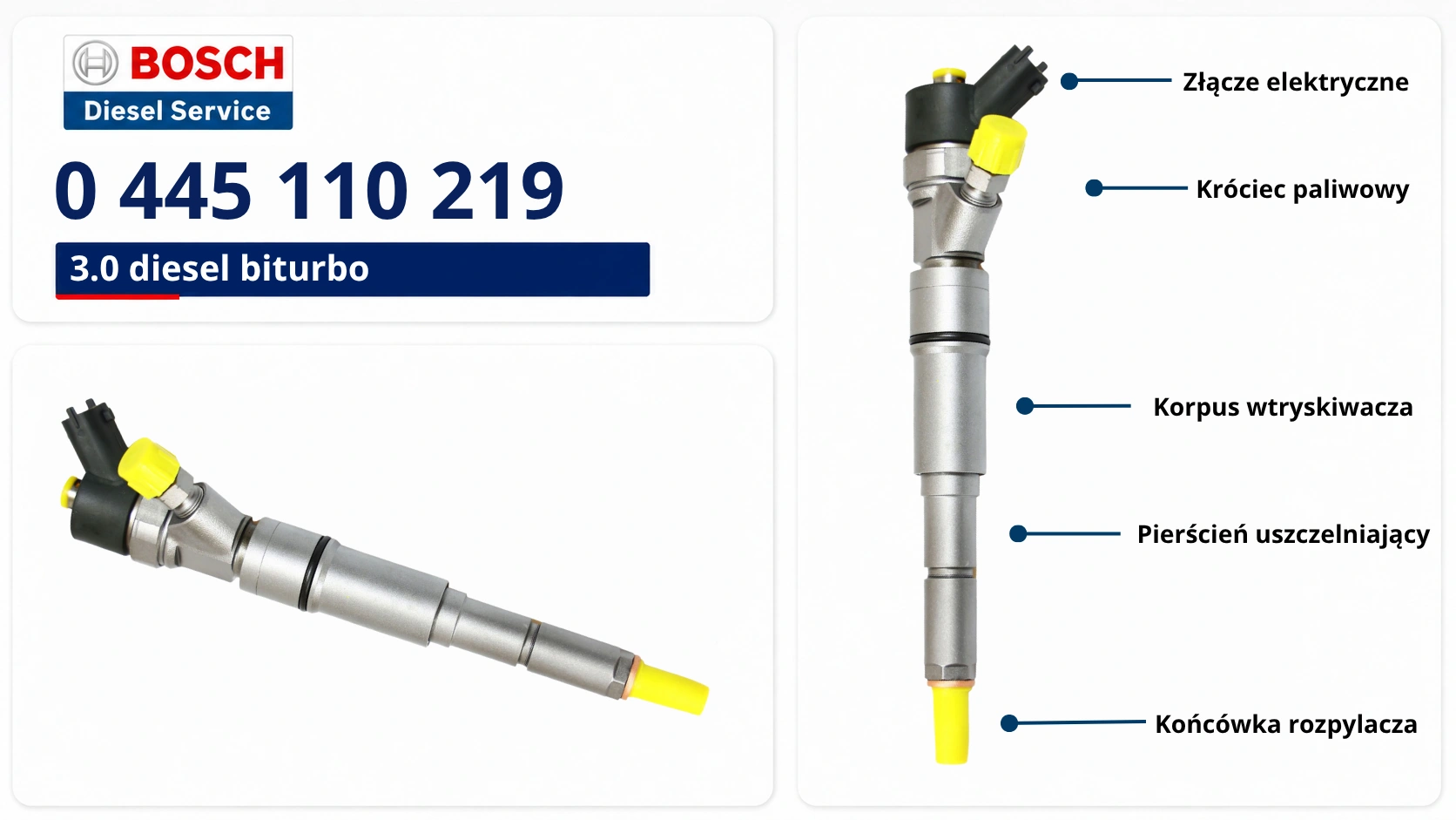 Oznaczenie Bosch 0445110219 Common Rail Numer 0445110219 na wtryskiwaczu Bosch Common Rail