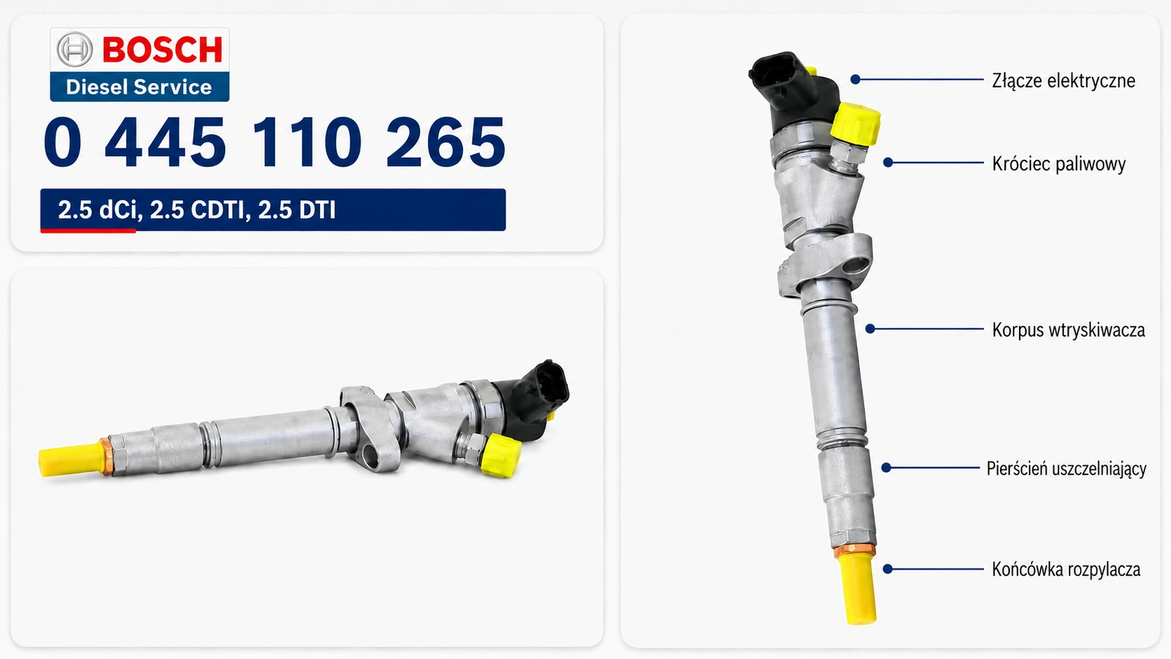 Oznaczenie Bosch 0445110265 na wtryskiwaczu Common Rail Numer Bosch 0445110265 na wtryskiwaczu