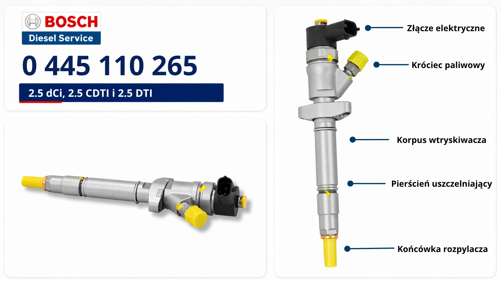 Oznaczenie Bosch 0445110265 na wtryskiwaczu Common Rail Numer Bosch 0445110265 na wtryskiwaczu