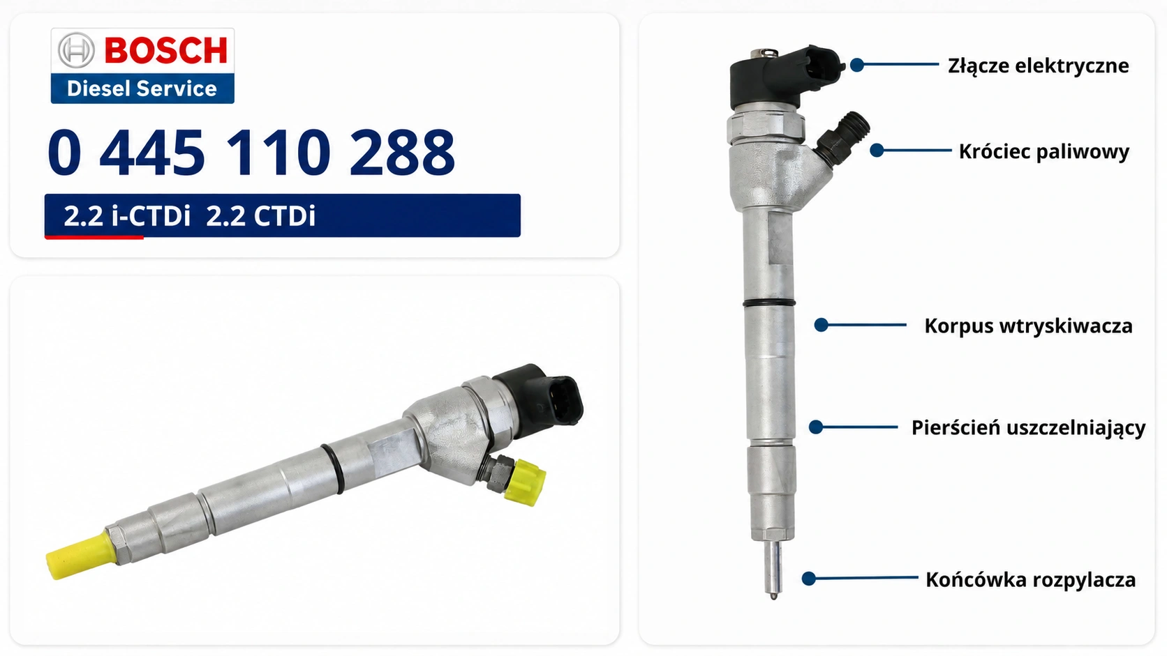 Numer 0445110288 na wtryskiwaczu Bosch Common Rail