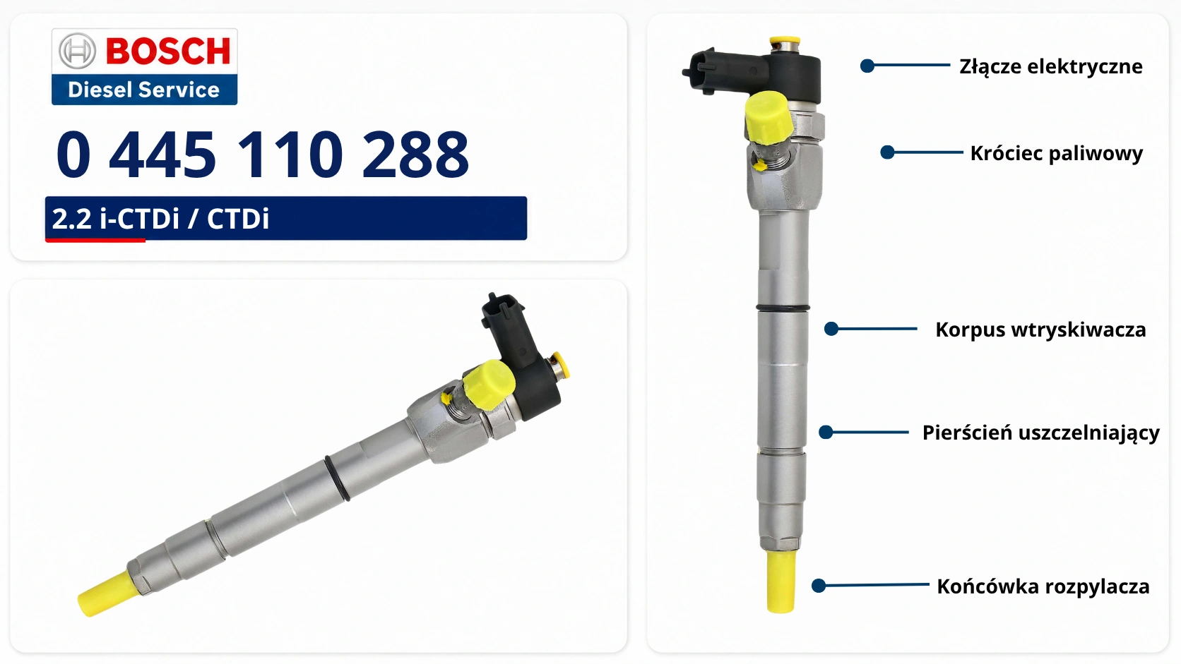Oznaczenie Bosch 0445110288 Common Rail Numer 0445110288 na wtryskiwaczu Bosch Common Rail