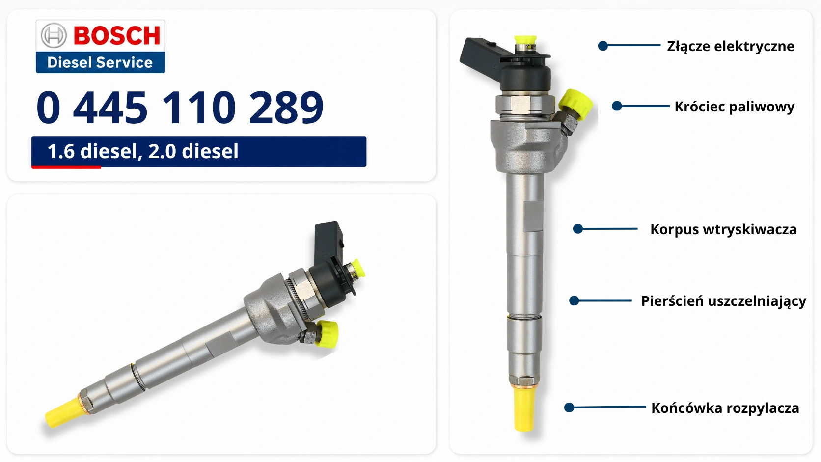 Numer 0445110289 na wtryskiwaczu Bosch Common Rail
