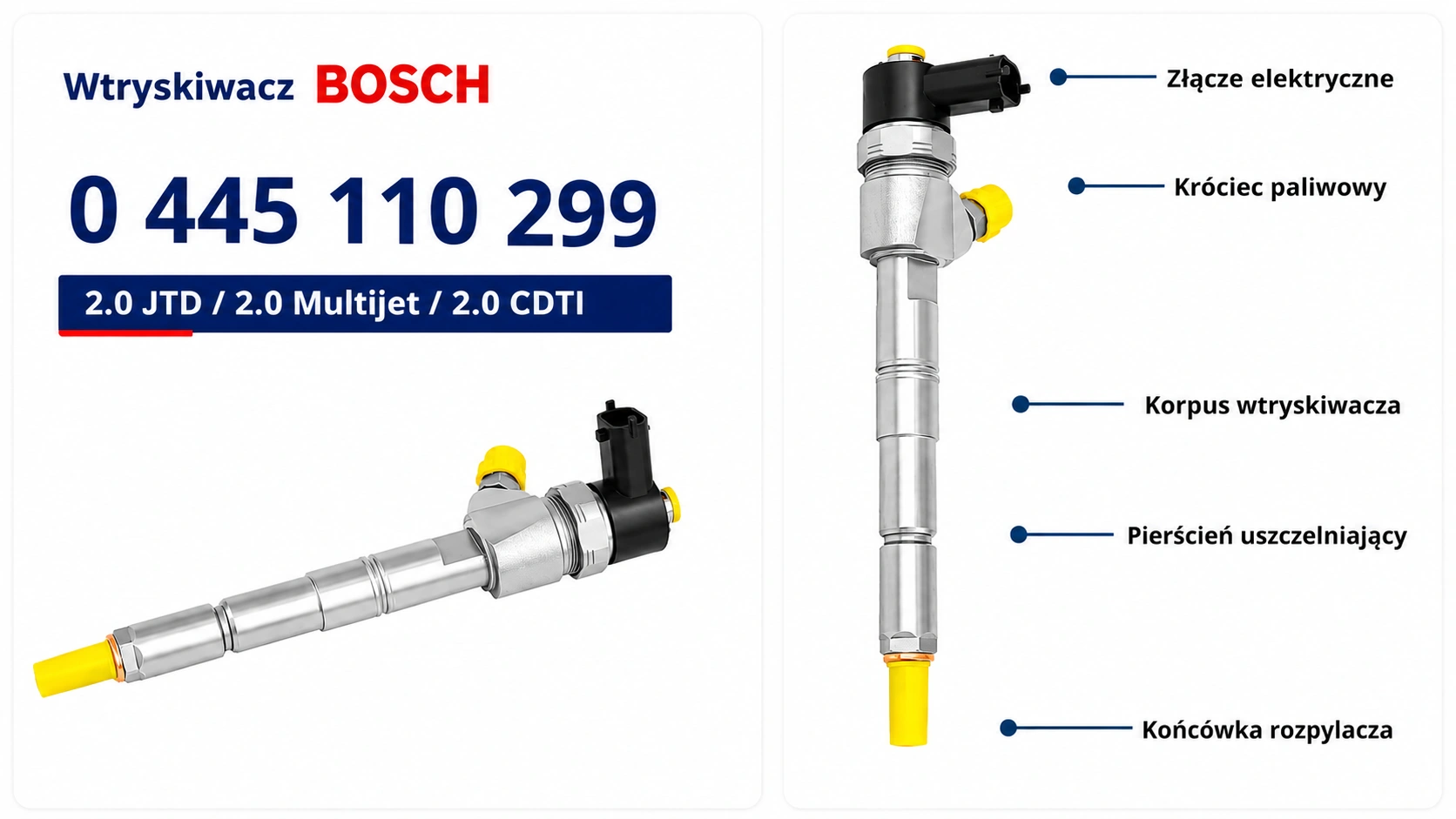 Numer 0445110299 na wtryskiwaczu Bosch Common Rail