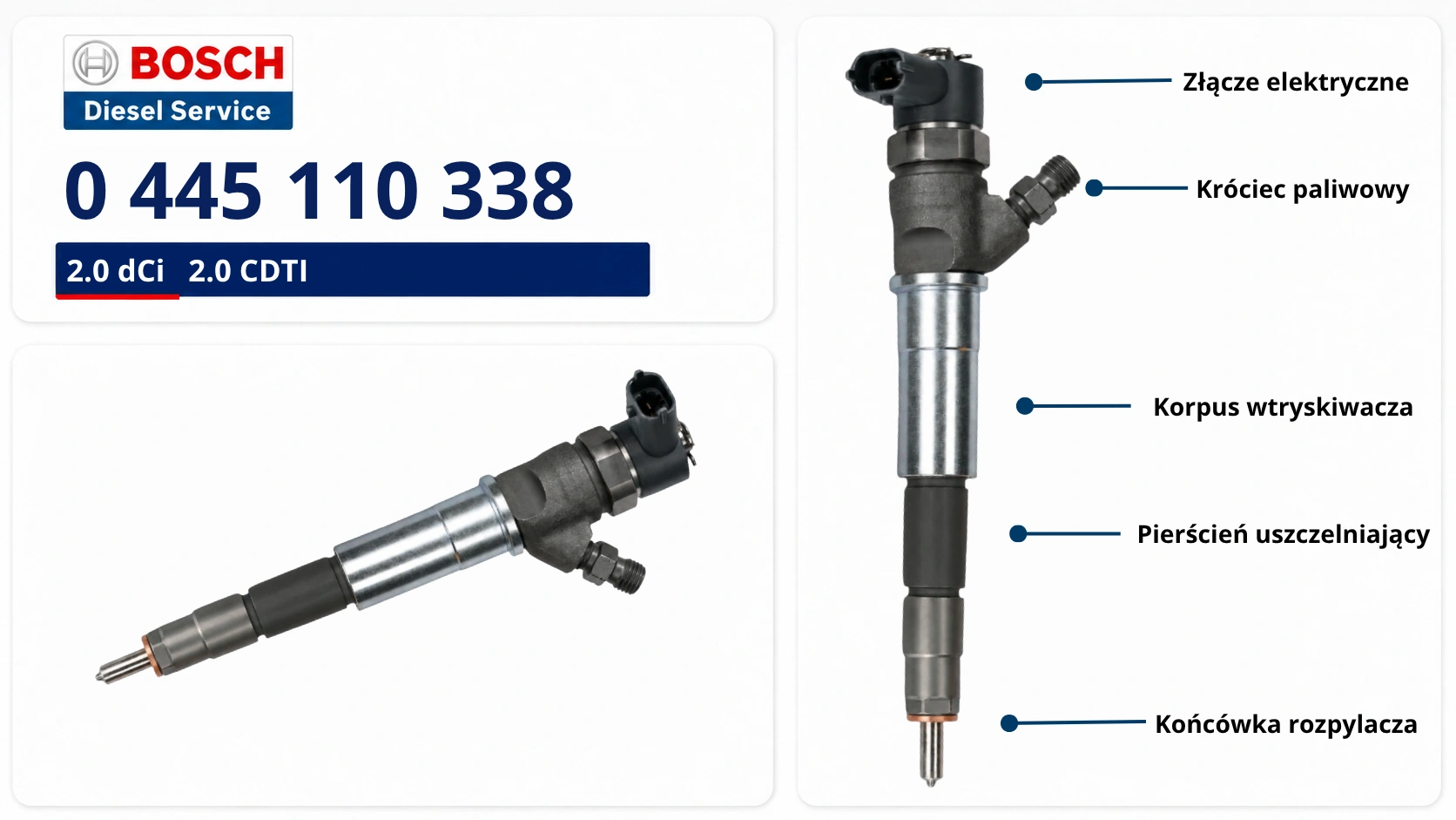 Oznaczenie Bosch 0445110338 na wtryskiwaczu Common Rail Numer Bosch 0445110338 na wtryskiwaczu