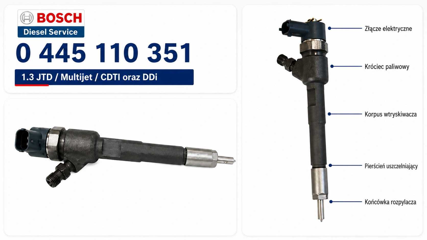 Numer Bosch 0445110351 na wtryskiwaczu