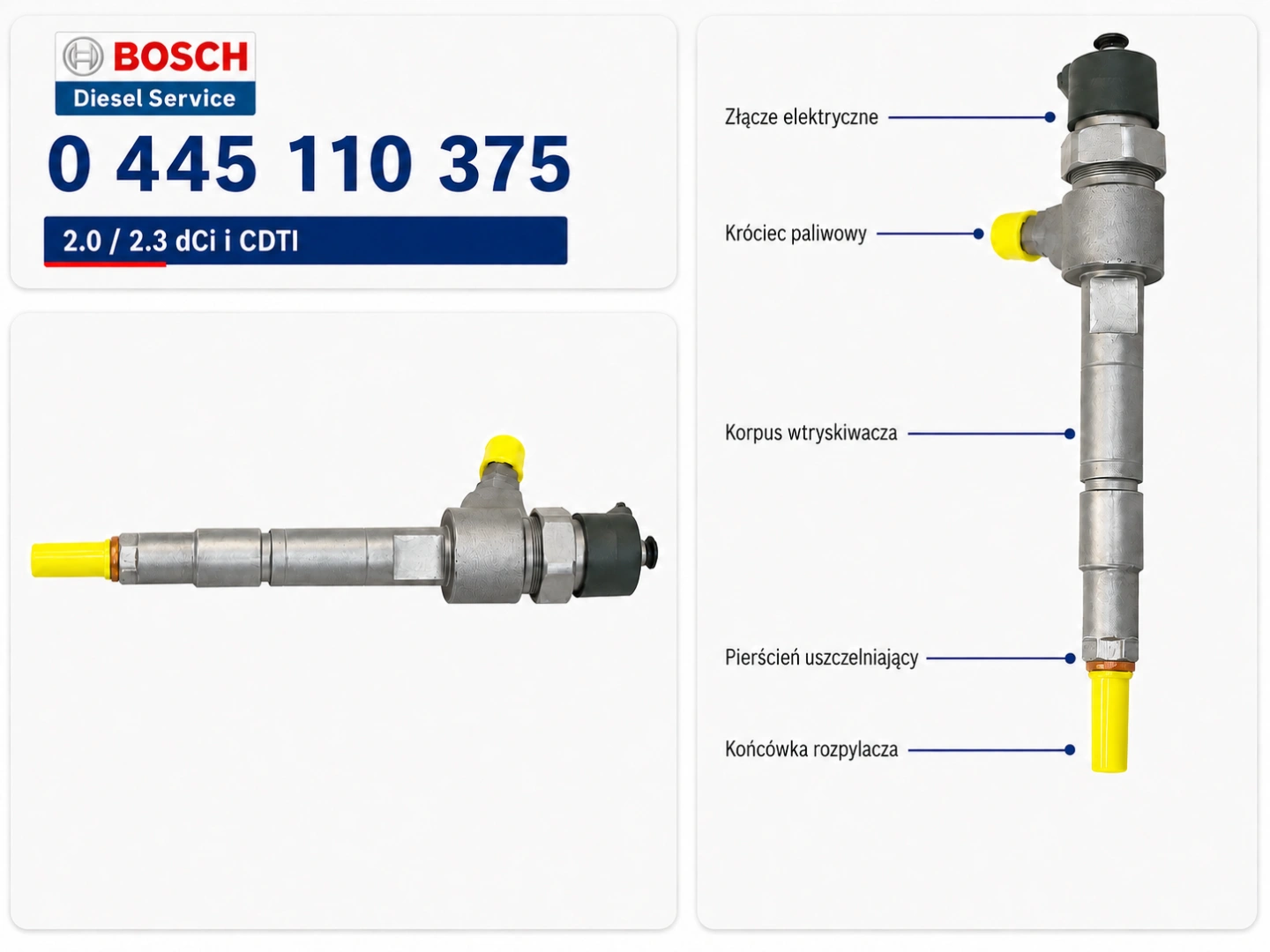 Bosch 0445110375 numer wtryskiwacza Common Rail Oznaczenie Bosch 0445110375 na wtryskiwaczu Common Rail