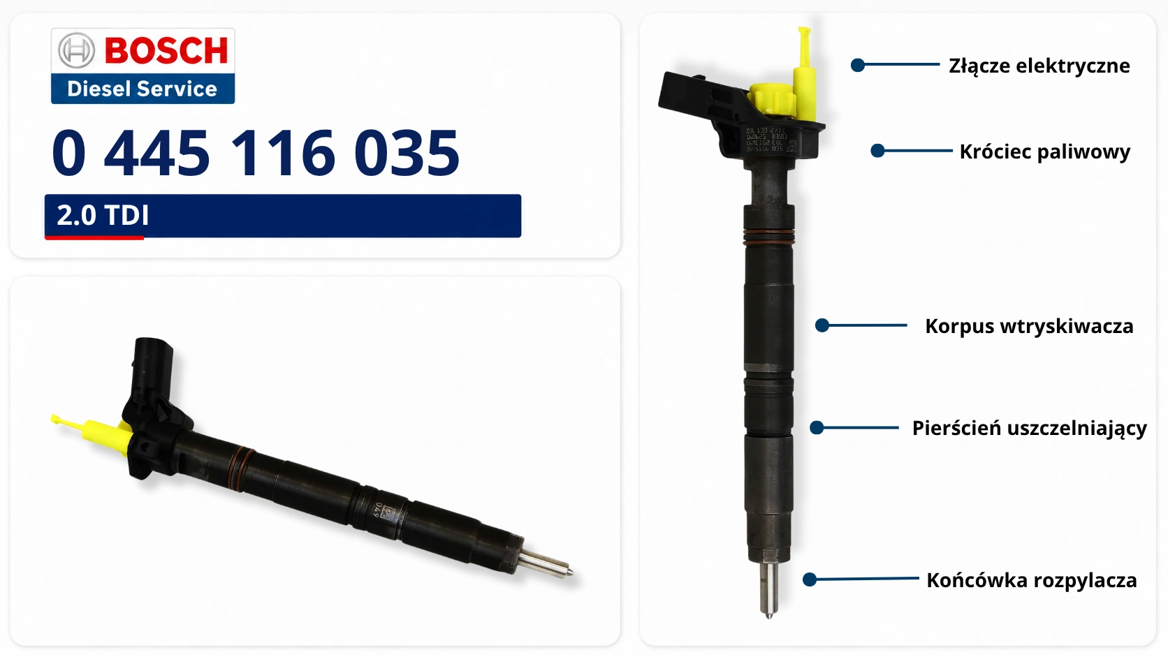 Oznaczenie Bosch 0445116035 na wtryskiwaczu Numer Bosch 0445116035 na wtryskiwaczu piezo Common Rail