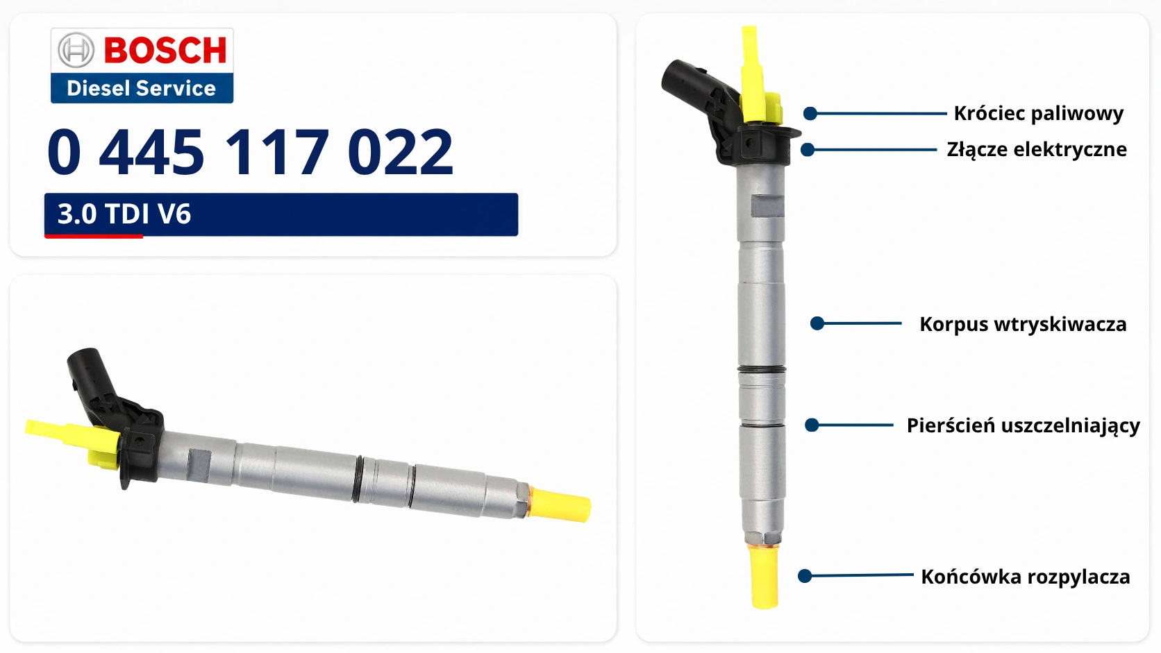 Numer Bosch 0445117022 na wtryskiwaczu