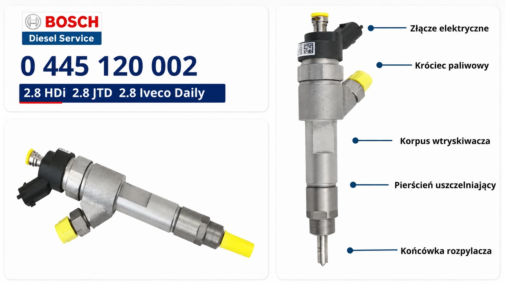 Oznaczenie numeru 0445120002 na wtryskiwaczu Bosch Common Rail