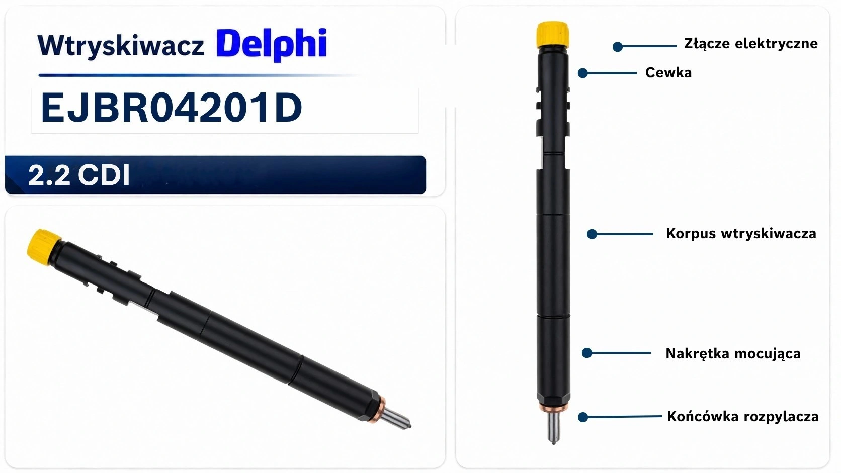 Oznaczenie Delphi EJBR04201D na wtryskiwaczu Numer EJBR04201D na wtryskiwaczu Delphi