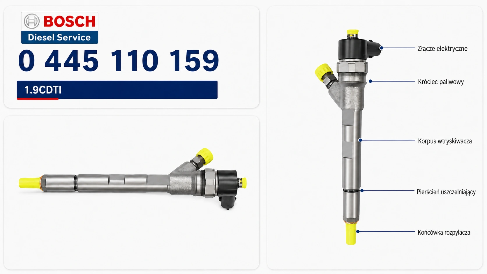 Oznaczenie wtryskiwacza Bosch 0445110159 Numer 0445110159 na wtryskiwaczu Bosch Common Rail