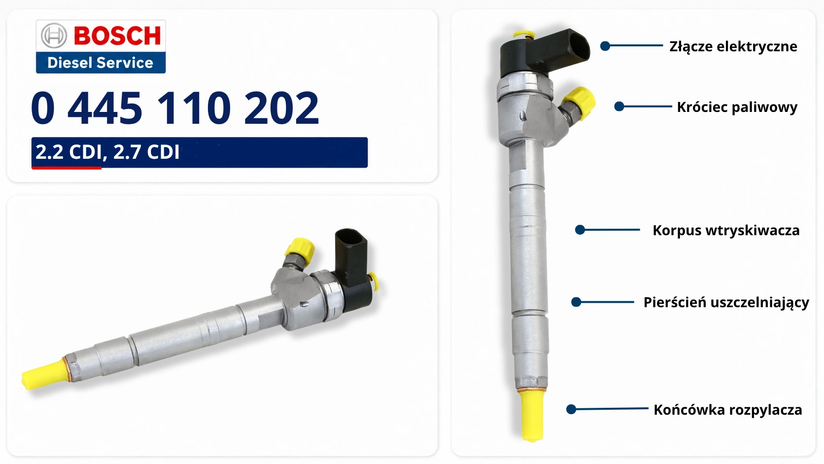Numer 0445110202 na wtryskiwaczu Bosch Common Rail