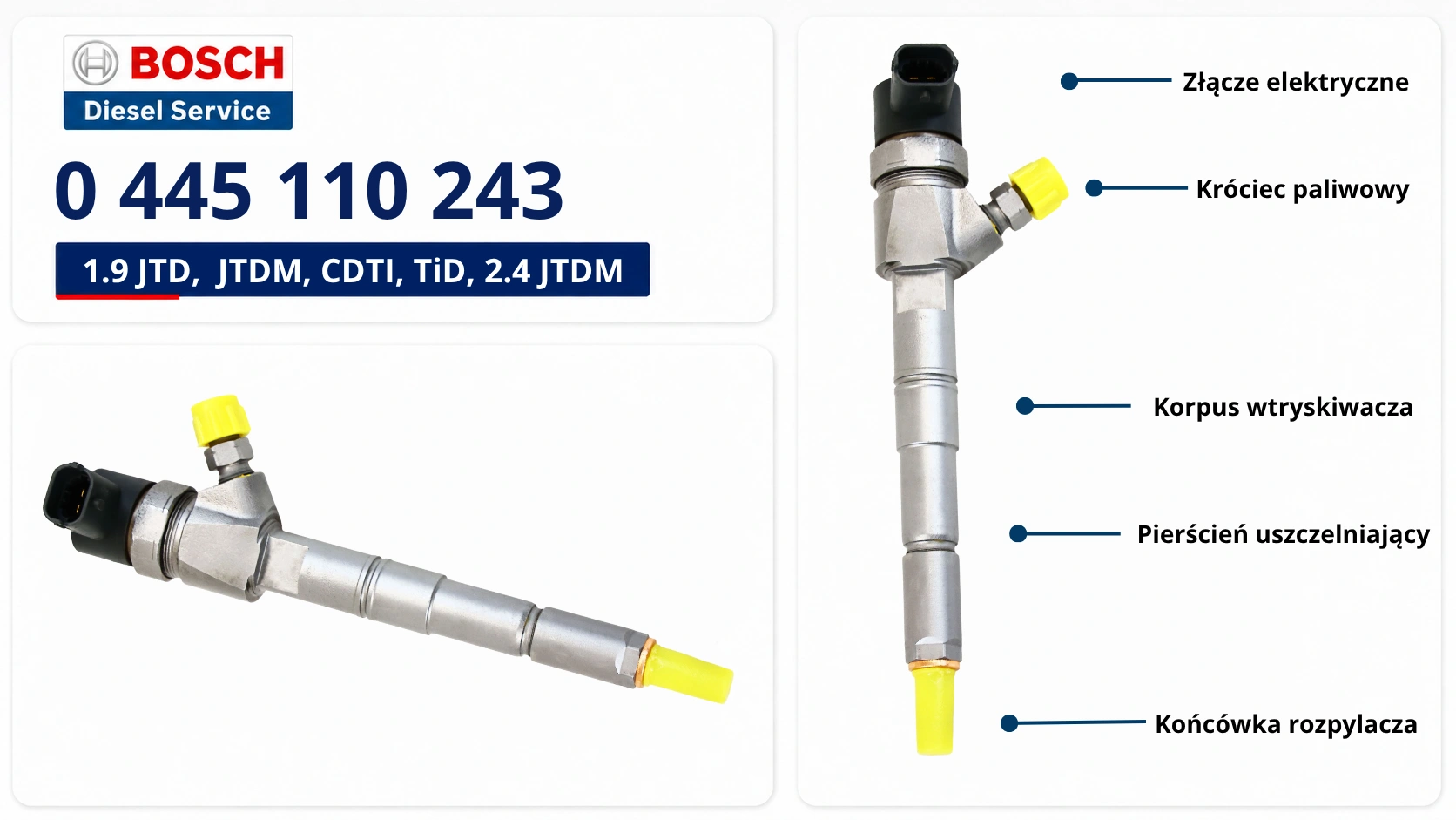Oznaczenie wtryskiwacza Bosch 0445110243 Numer 0445110243 na wtryskiwaczu Bosch Common Rail