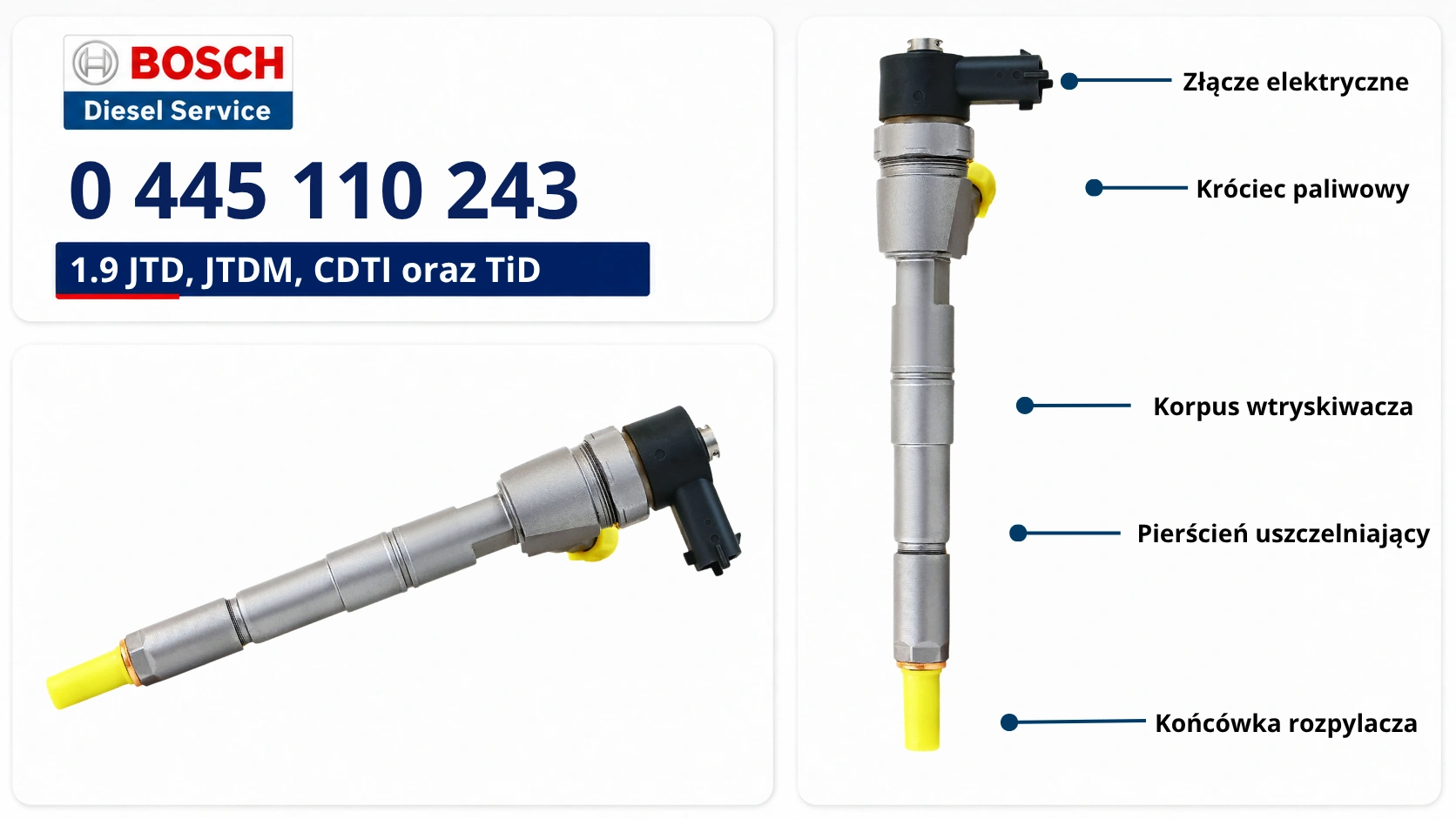Oznaczenie wtryskiwacza Bosch 0445110243 Numer 0445110243 na wtryskiwaczu Bosch Common Rail