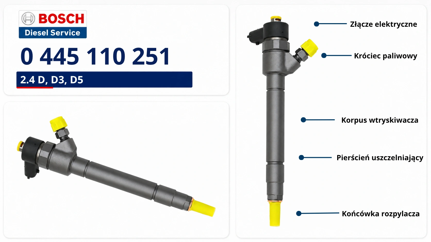 Oznaczenie wtryskiwacza Bosch 0445110251 Numer 0445110251 na wtryskiwaczu Bosch Common Rail