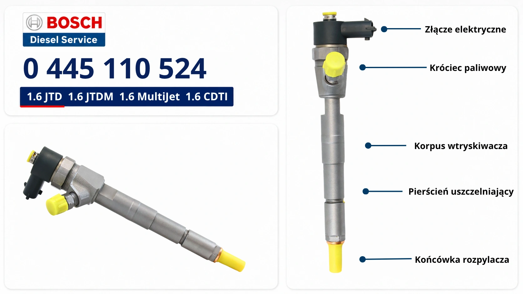 Numer 0445110524 na wtryskiwaczu Bosch Common Rail