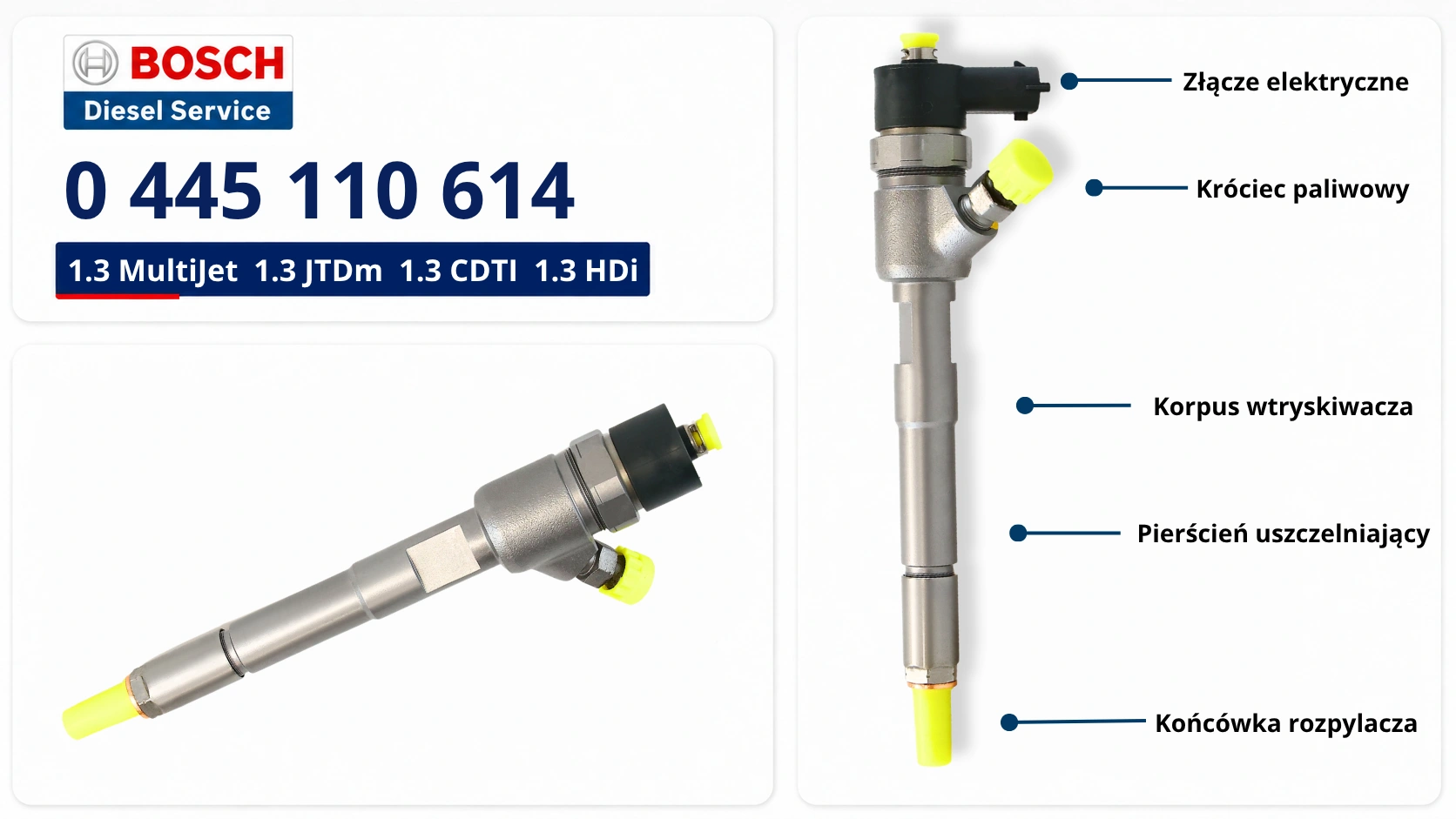 Numer 0445110614 na wtryskiwaczu Bosch Common Rail