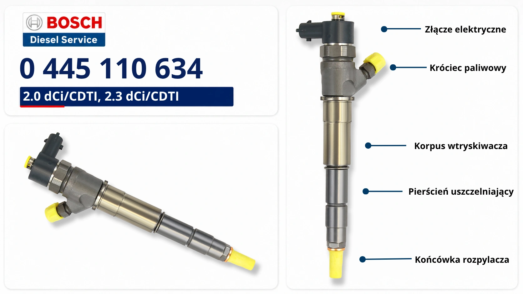 Oznaczenie wtryskiwacza Bosch 0445110634 CRI2-16 Numer 0445110634 na wtryskiwaczu Bosch Common Rail