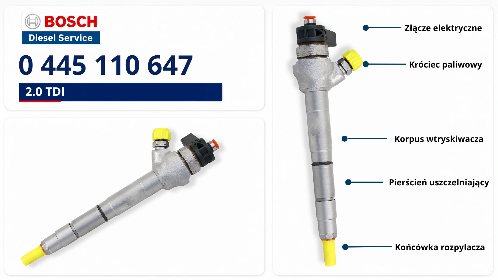 Oznaczenie wtryskiwacza Bosch 0445110647 CRI2-18 Numer 0445110647 na wtryskiwaczu Bosch Common Rail