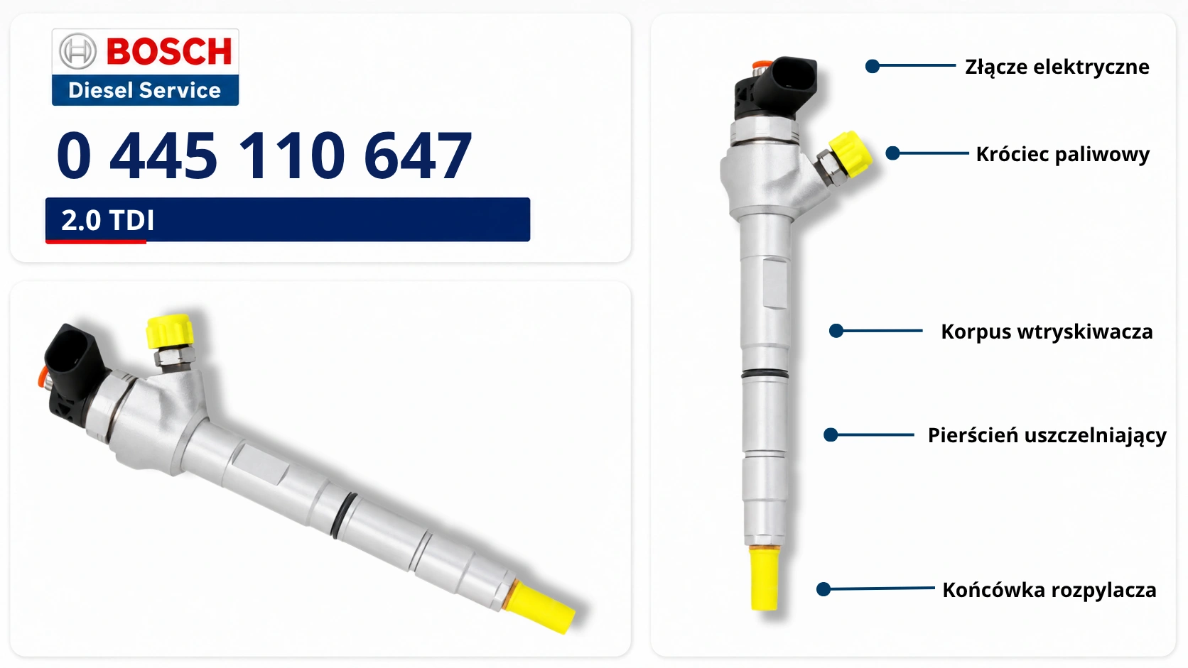 Numer 0445110647 na wtryskiwaczu Bosch Common Rail
