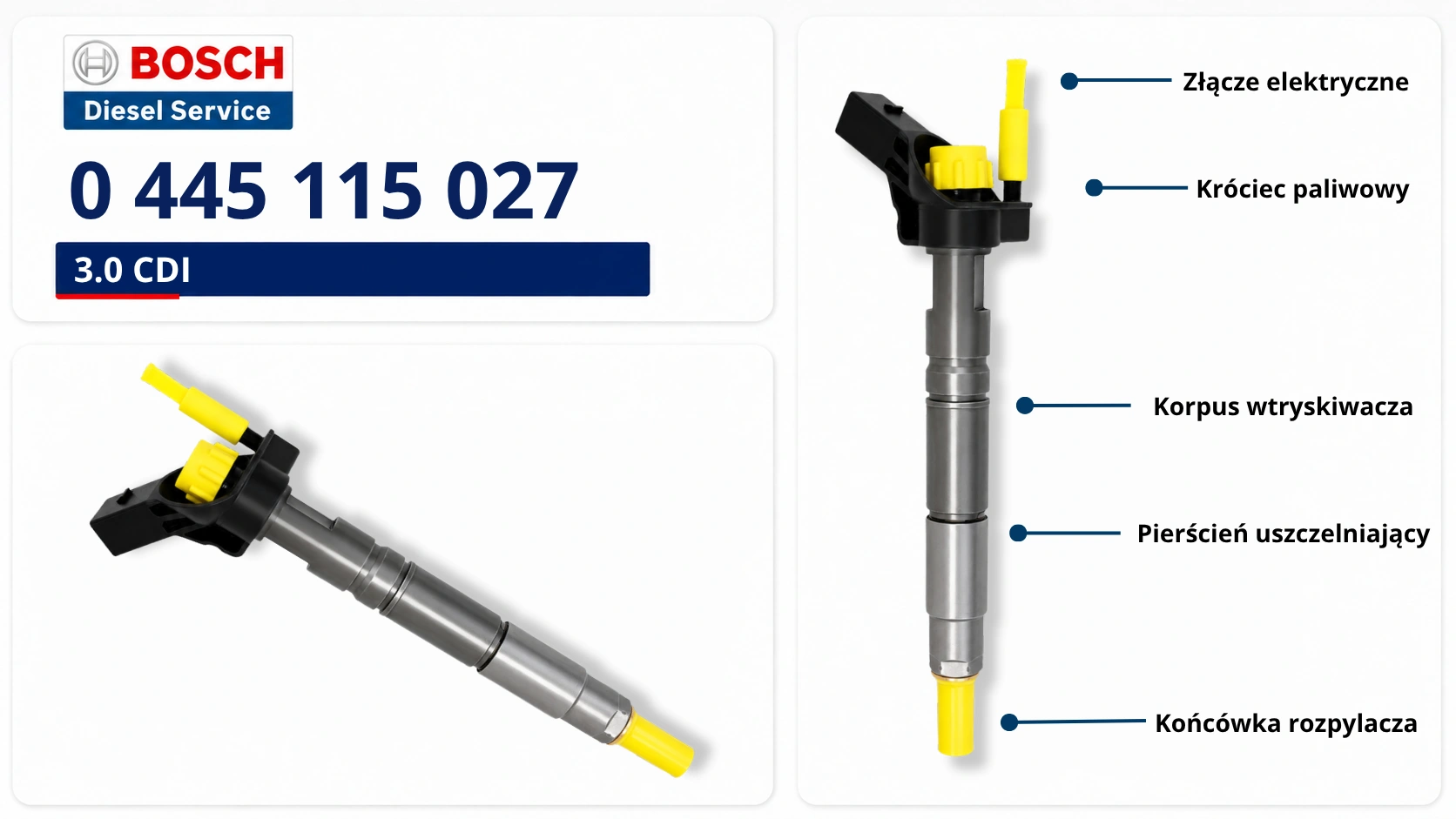 Oznaczenie wtryskiwacza Bosch 0445115027 Numer 0445115027 na wtryskiwaczu Bosch Common Rail