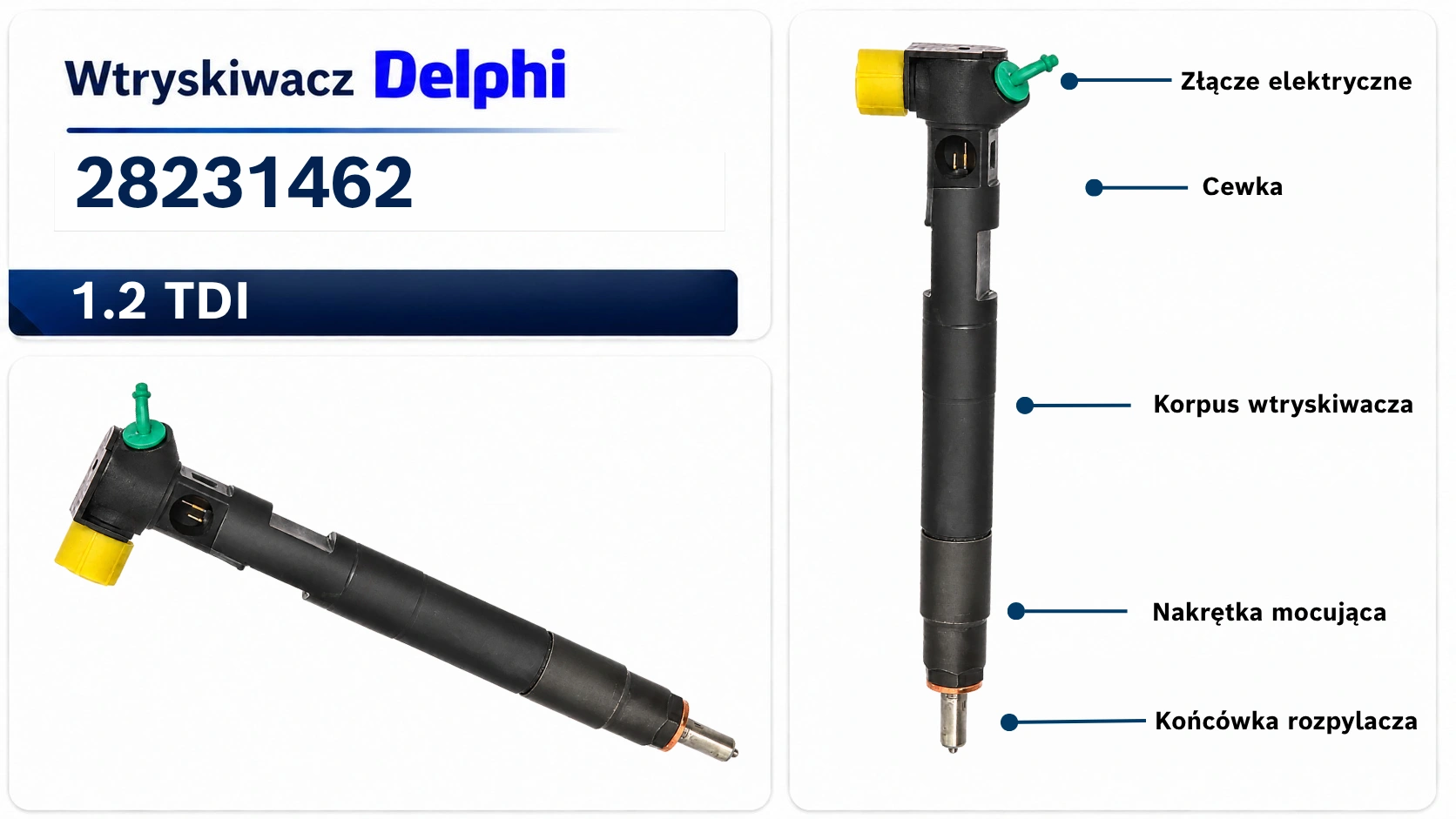 Oznaczenie wtryskiwacza Delphi 28231462 Numer 28231462 na wtryskiwaczu Delphi