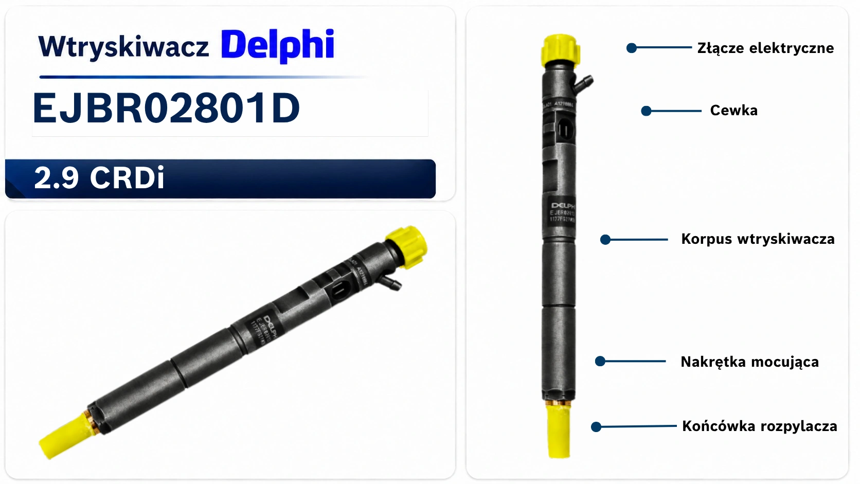 Oznaczenie wtryskiwacza Delphi EJBR02801D Numer EJBR02801D na wtryskiwaczu Delphi