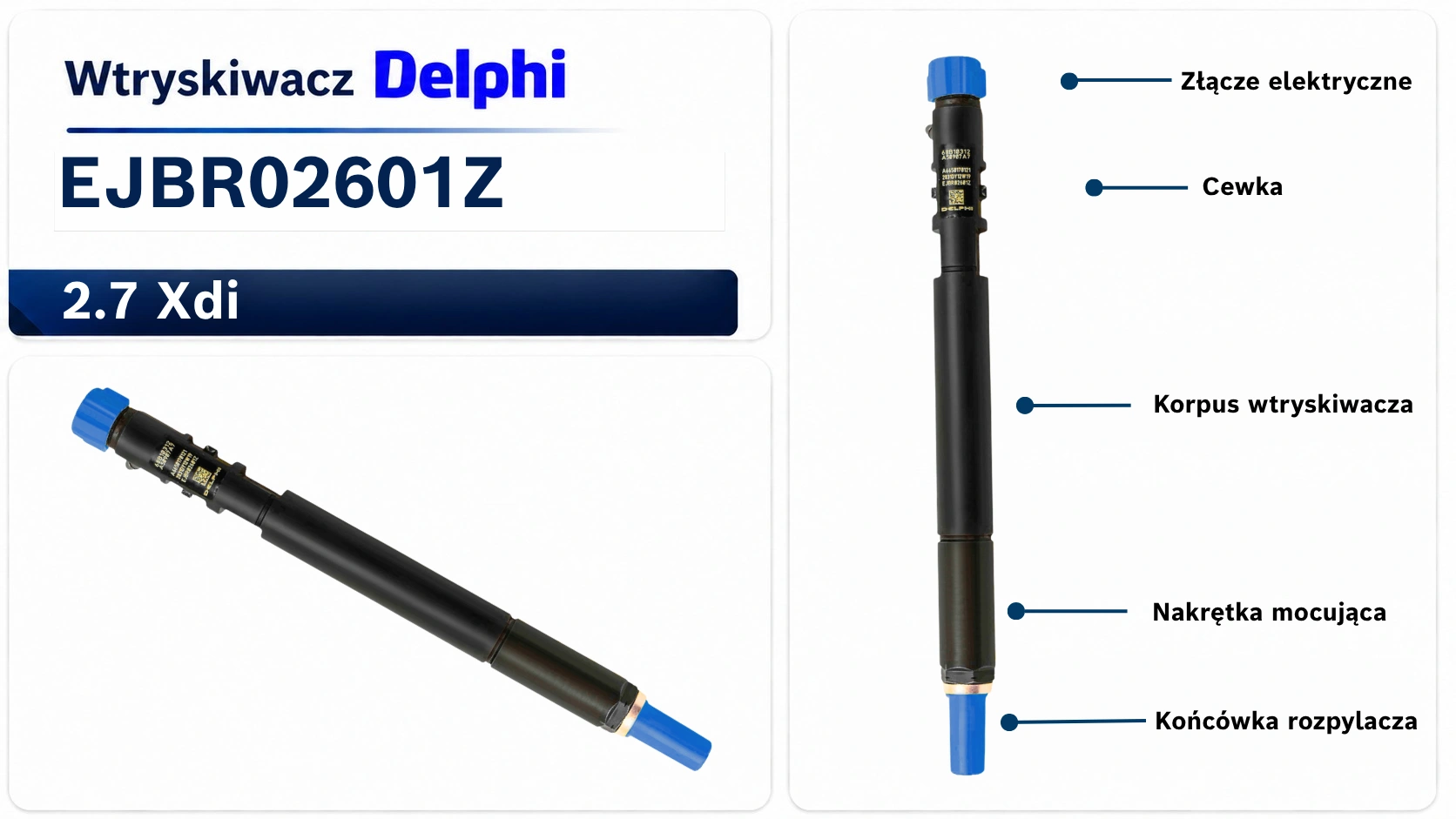 Oznaczenie wtryskiwacza EJBR02601Z Numer EJBR02601Z na wtryskiwaczu Delphi